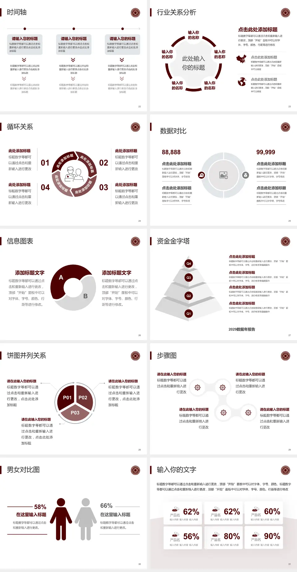 鄂州市中医院医院管理报告PPT模板4:3格式幻灯片预览图4