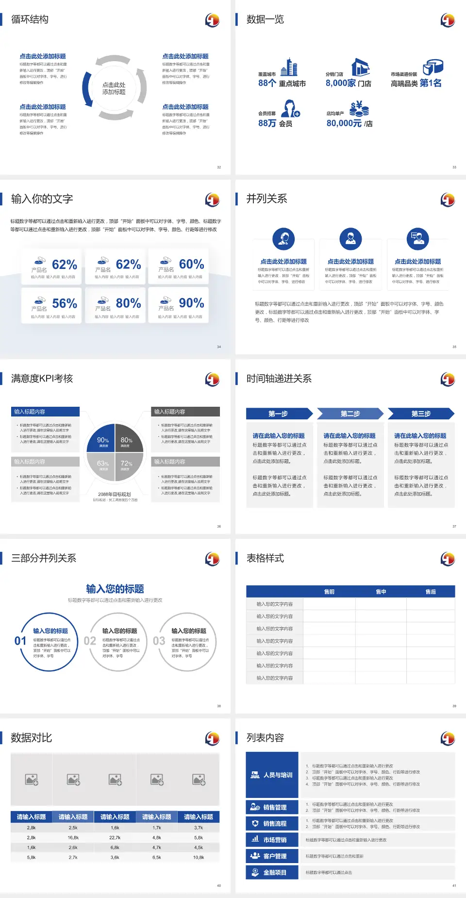 天津医科大学总医院患者教育与指导PPT模板4:3格式幻灯片预览图5