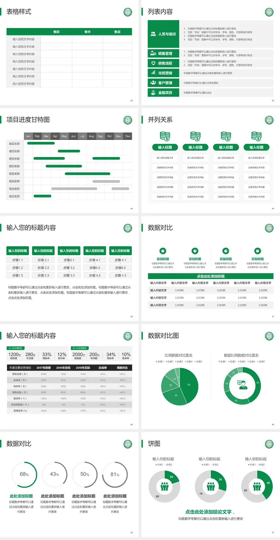 武警特色医学中心医疗行业比赛专用PPT模板4:3格式幻灯片预览图6
