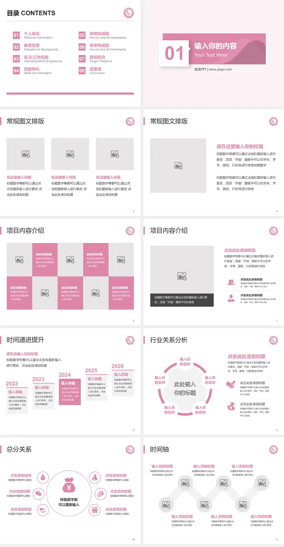 鄂州市妇幼保健院财务与预算报告PPT模板4:3格式幻灯片预览图2