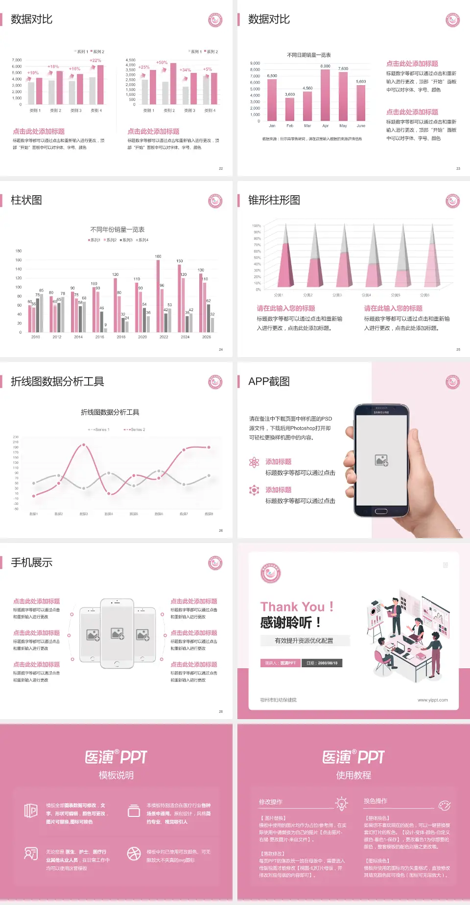 鄂州市妇幼保健院财务与预算报告PPT模板4:3格式幻灯片预览图4