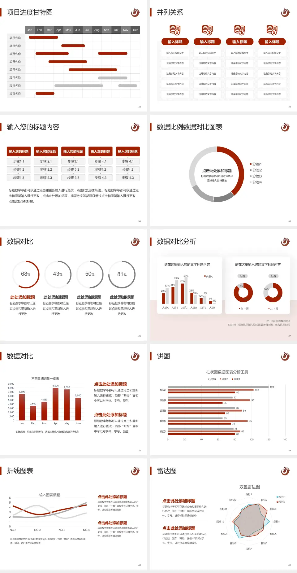 中国中医科学院西苑医院项目申请与汇报PPT模板4:3格式幻灯片预览图5