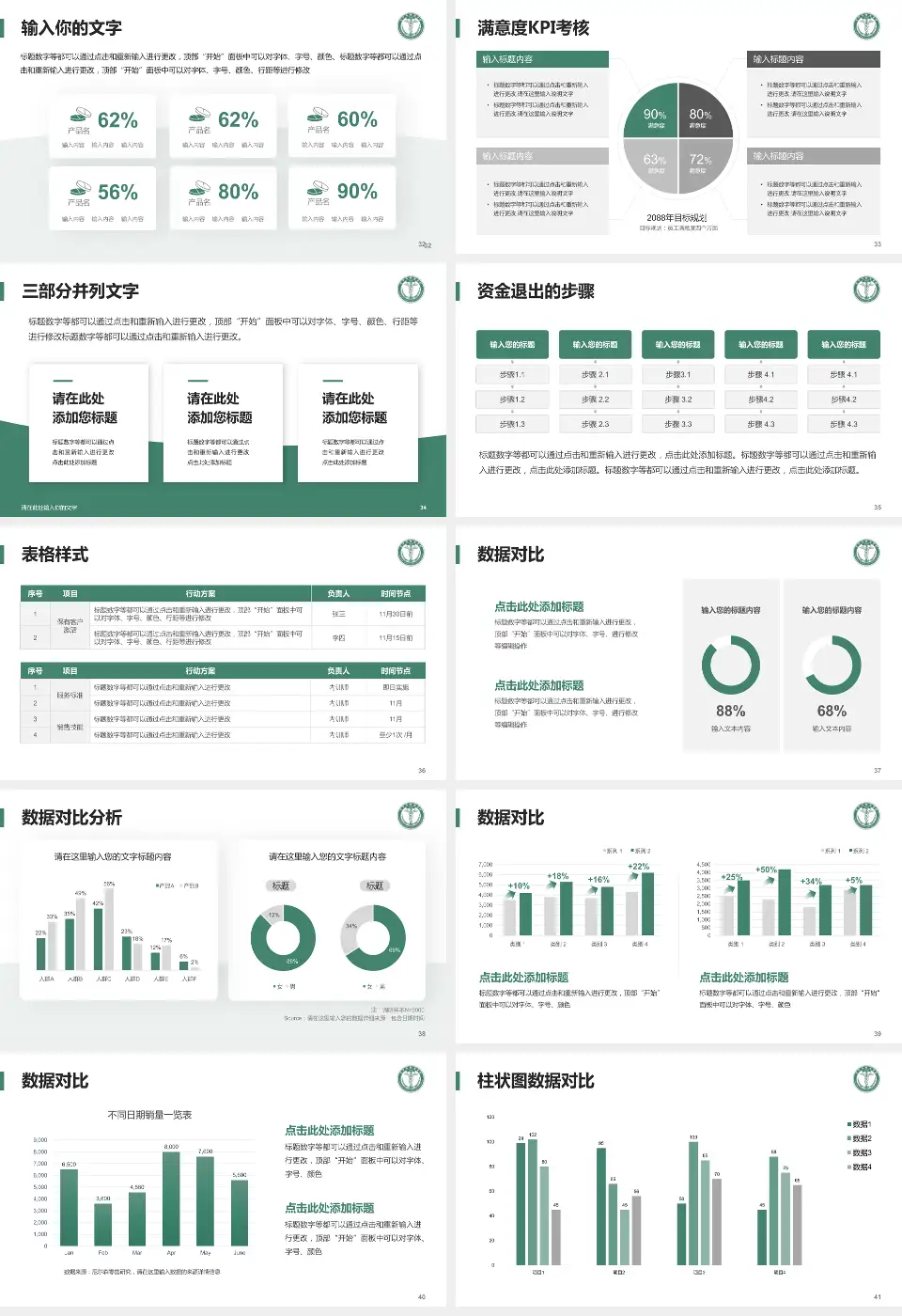 天津医科大学肿瘤医院科研成果展示PPT模板16:9格式幻灯片预览图5