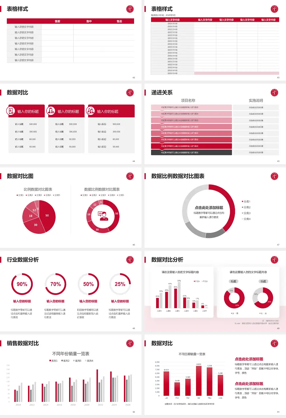 天津市天津医院（河西院区）品管圈PDCA演示专用PPT模板16:9格式幻灯片预览图6