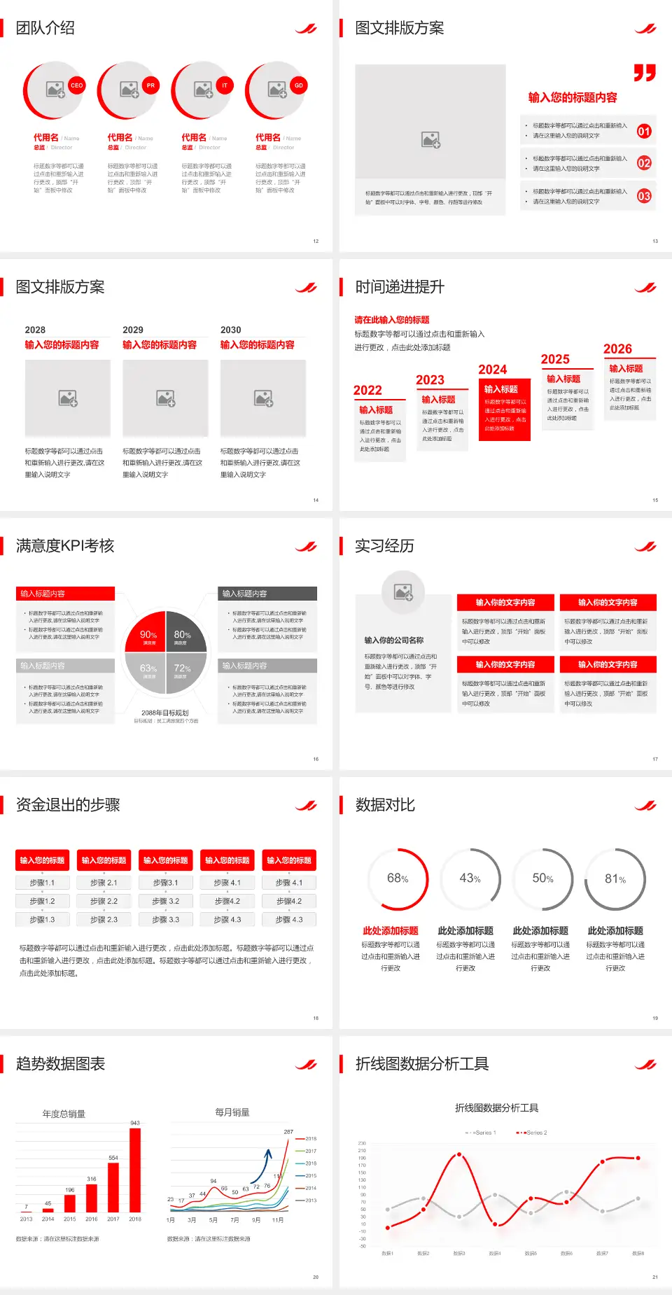 中国医学科学院血液病医院培训与教育PPT模板4:3格式幻灯片预览图3