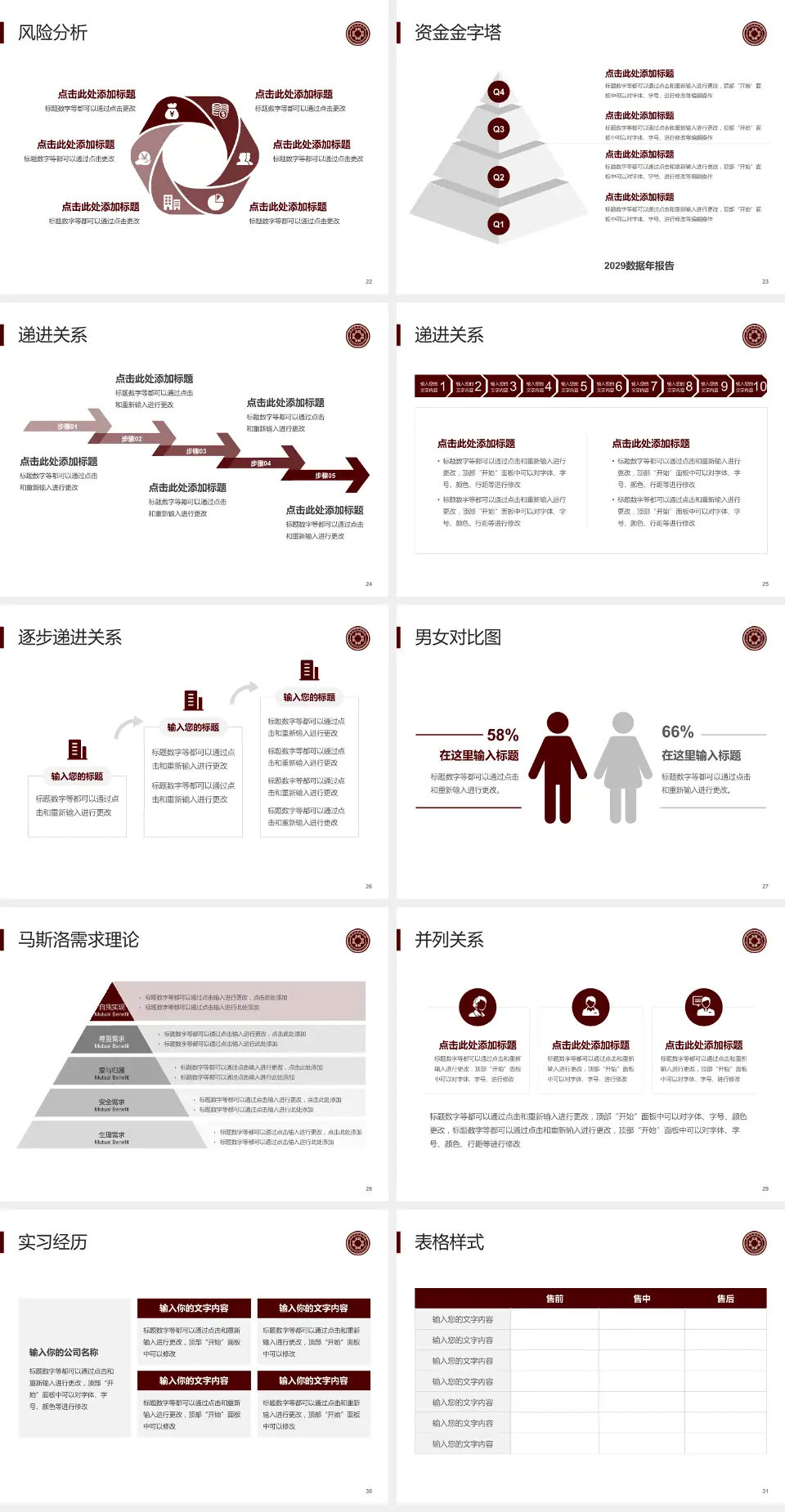 鄂州市中医院项目申请与汇报PPT模板4:3格式幻灯片预览图4