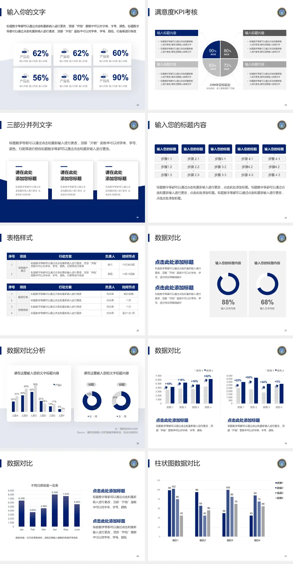 中国人民解放军空军航空医学研究所附属医院科研成果展示PPT模板4:3格式幻灯片预览图5