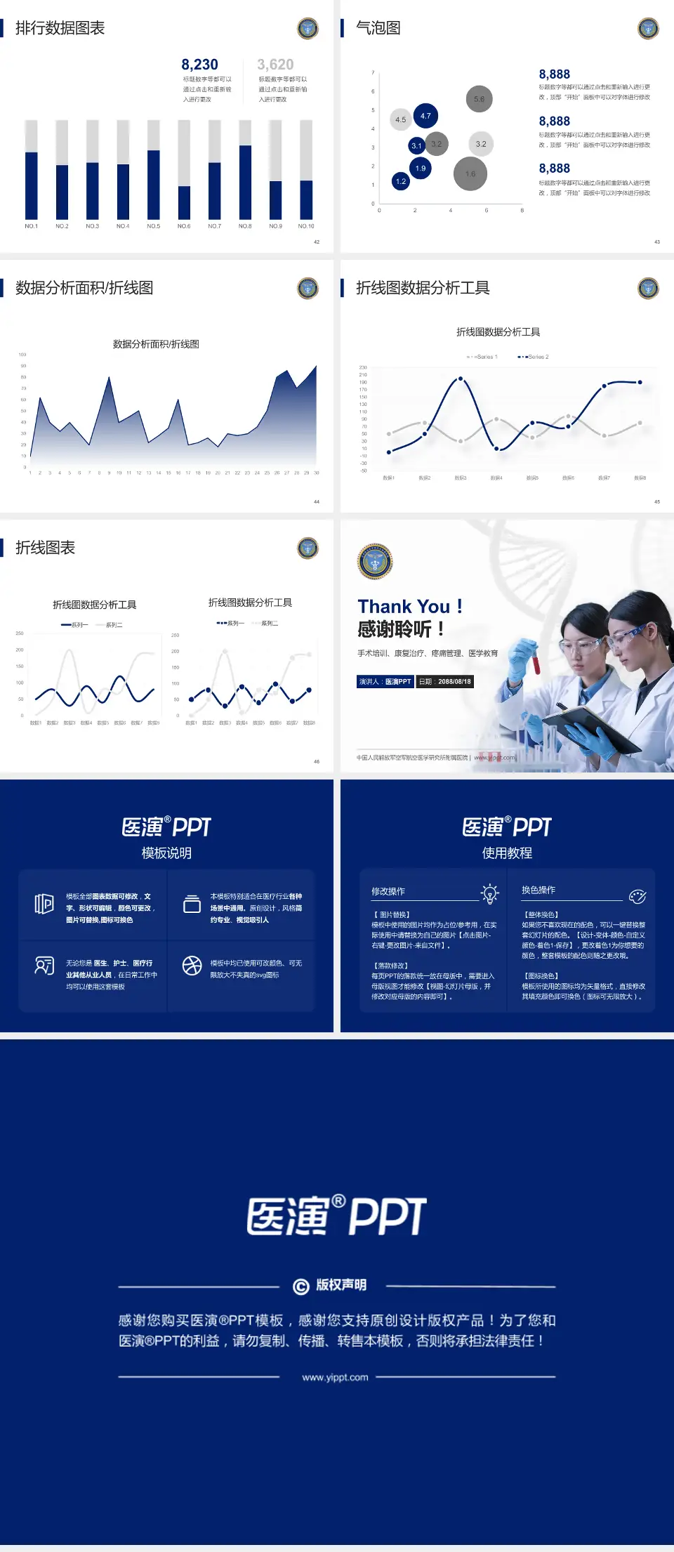 中国人民解放军空军航空医学研究所附属医院科研成果展示PPT模板4:3格式幻灯片预览图6