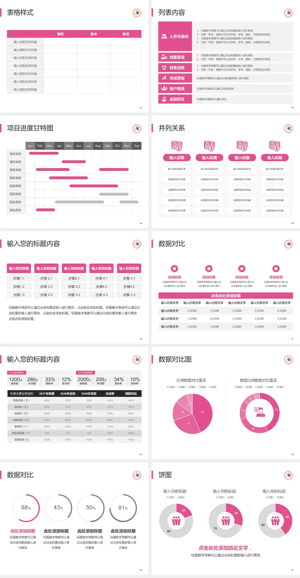 麻城市妇幼保健院医疗行业比赛专用PPT模板4:3格式幻灯片预览图6