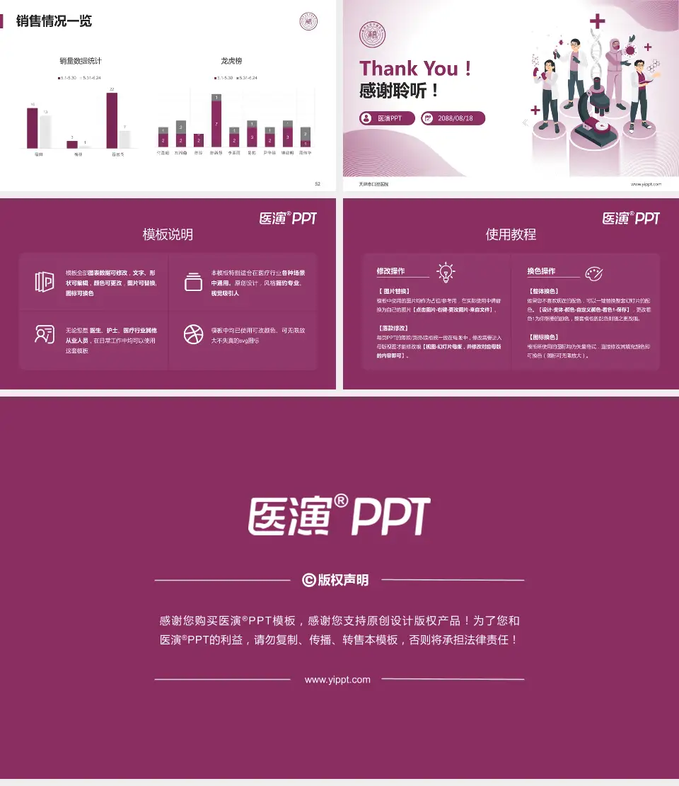 天津市口腔医院品管圈PDCA演示专用PPT模板16:9格式幻灯片预览图7