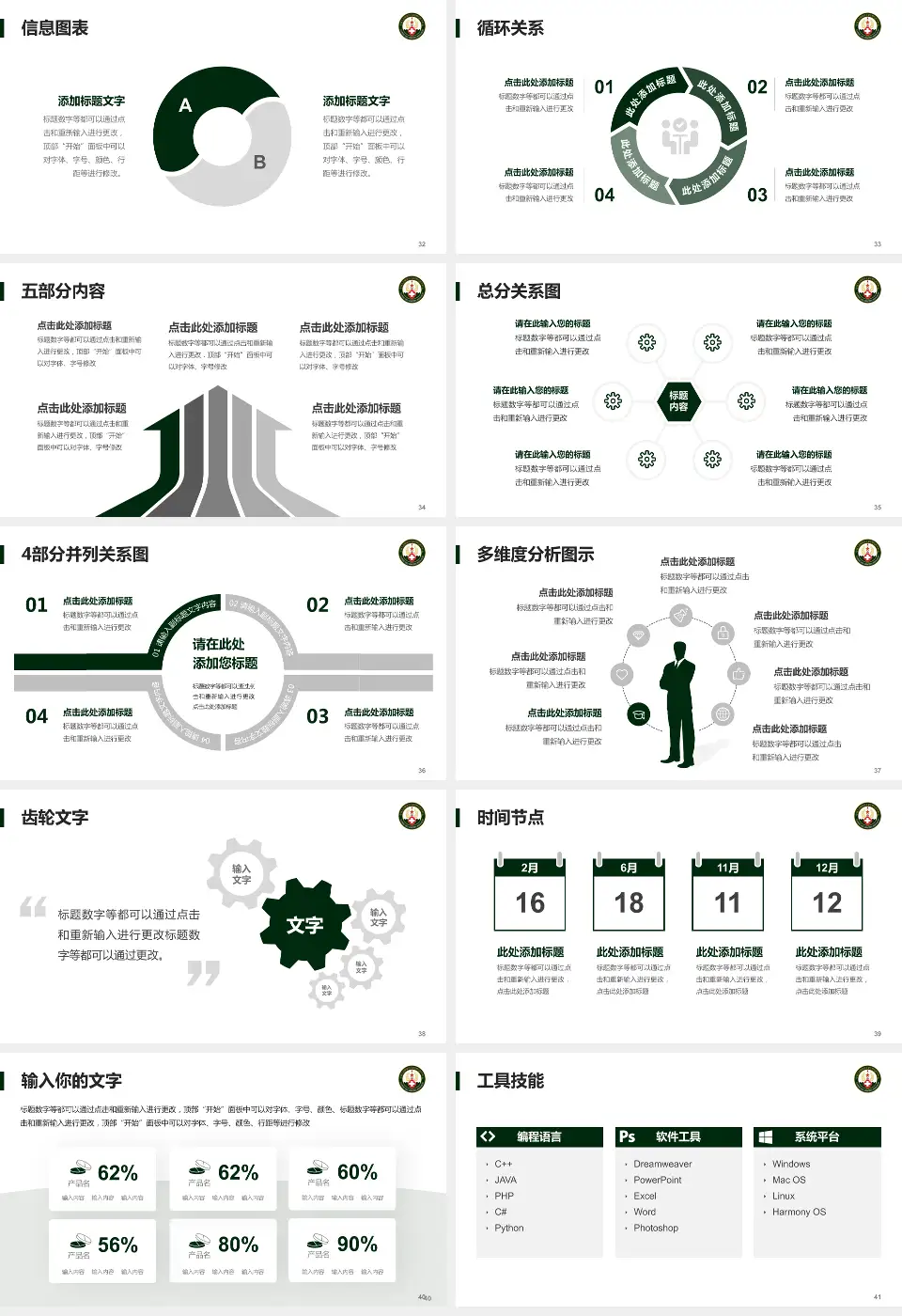 中国人民解放军火箭军总医院护理专业职业生涯规划PPT模板16:9格式幻灯片预览图5