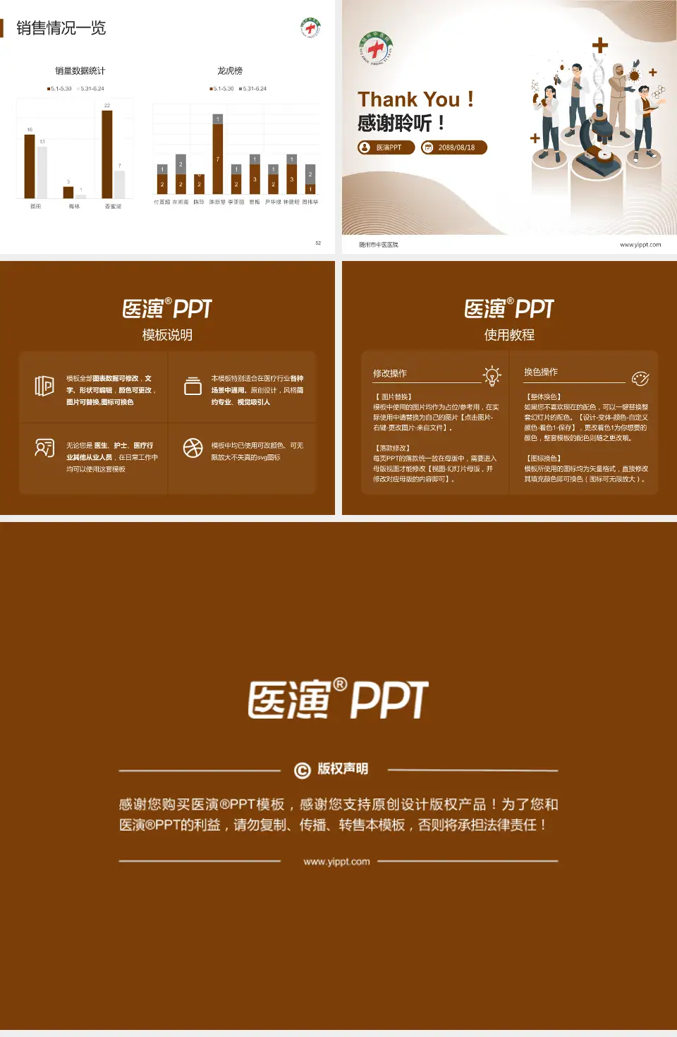 随州市中医医院品管圈PDCA演示专用PPT模板4:3格式幻灯片预览图7