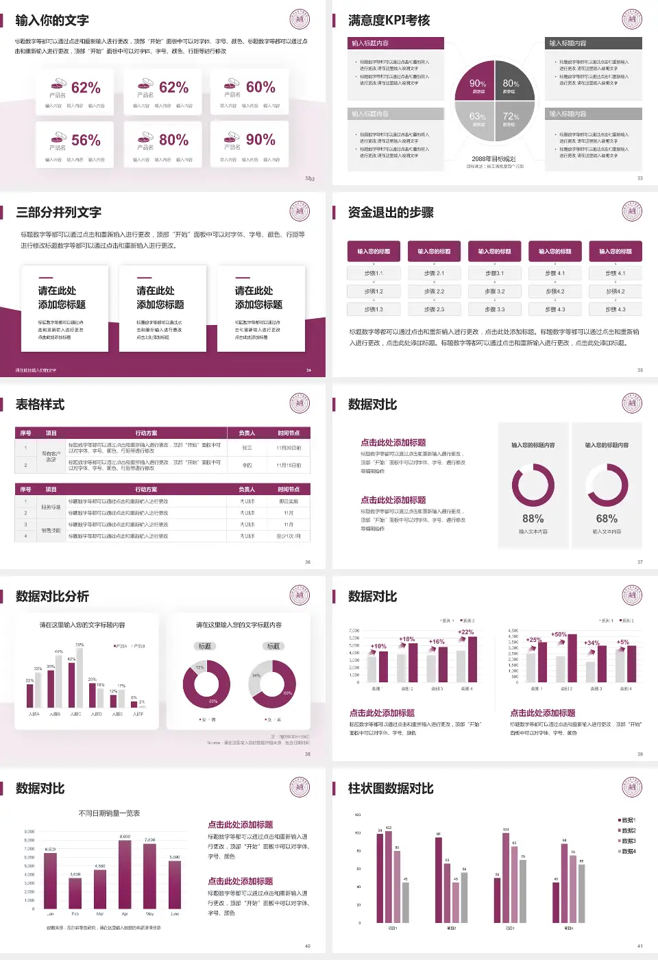 天津市口腔医院科研成果展示PPT模板16:9格式幻灯片预览图5