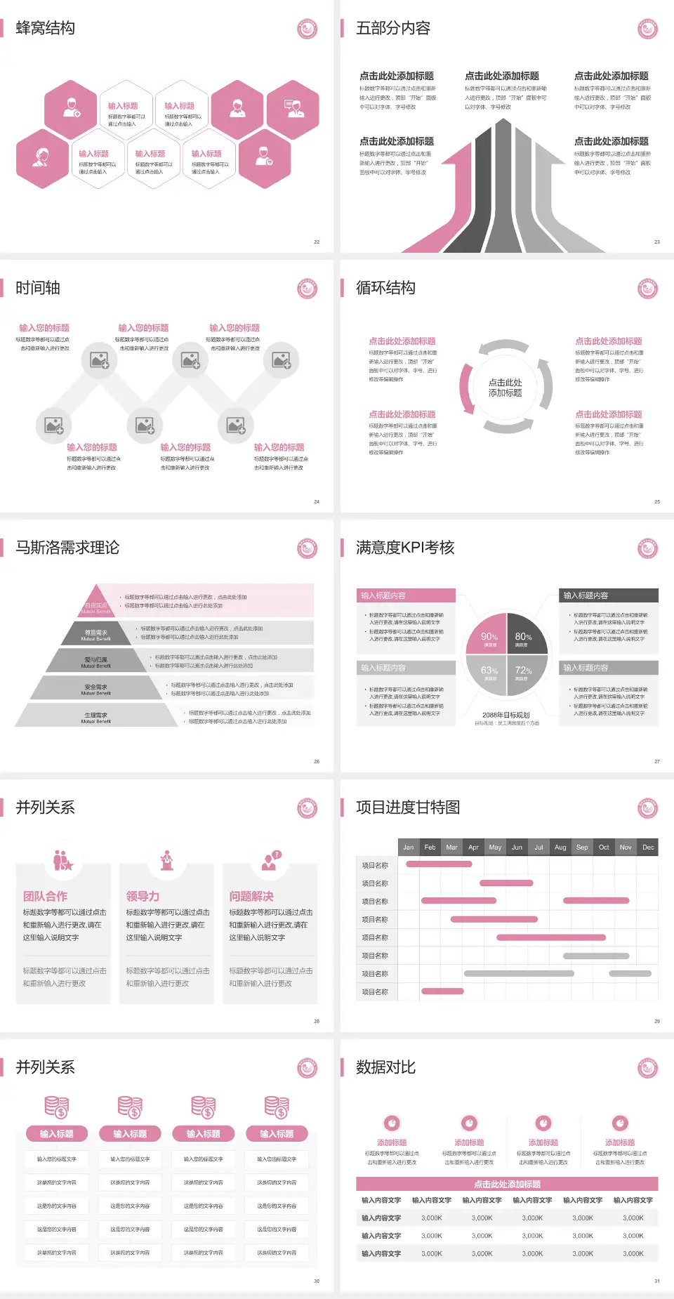 鄂州市妇幼保健院医疗知识普及PPT模板4:3格式幻灯片预览图4