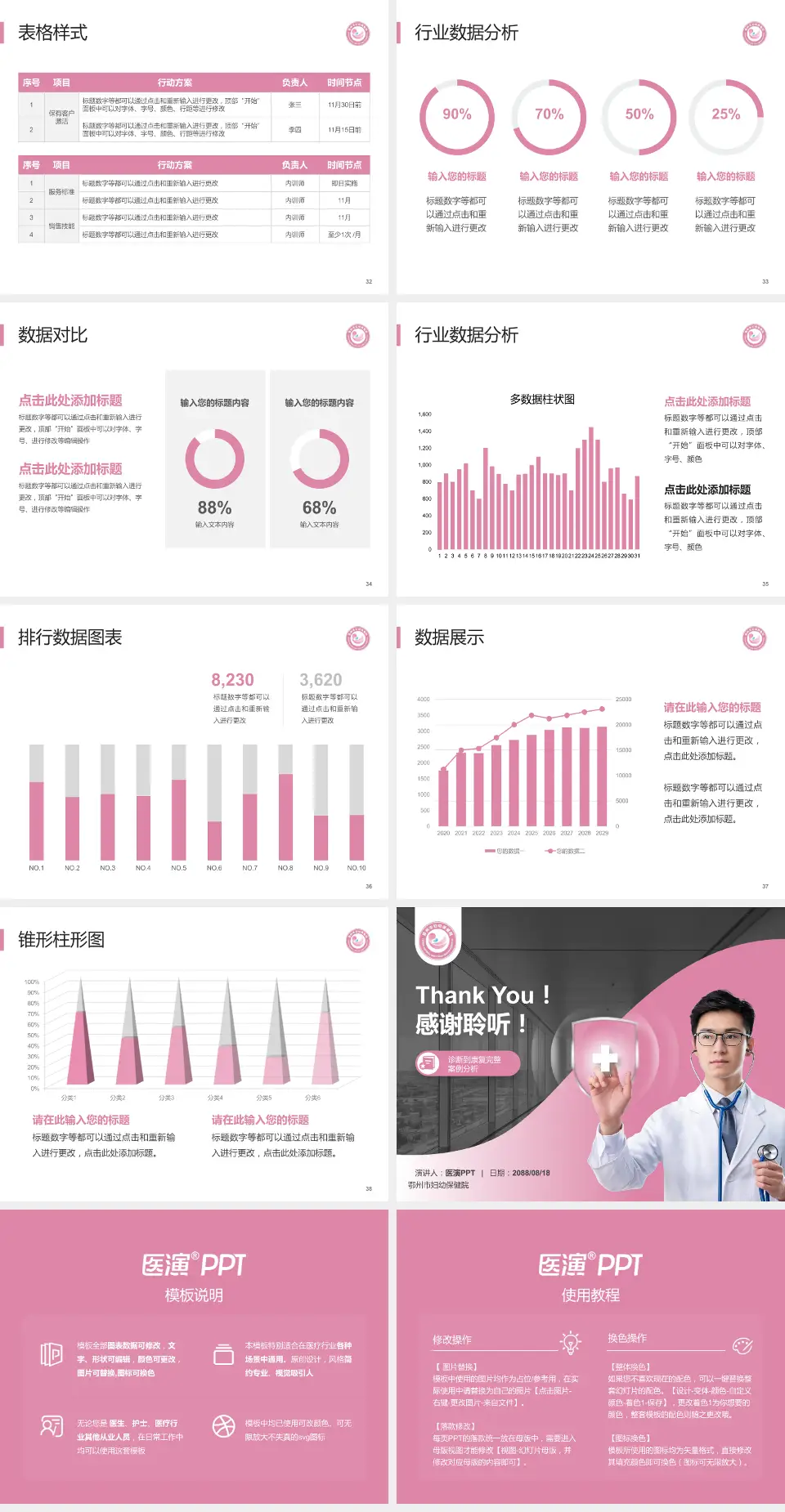 鄂州市妇幼保健院医疗知识普及PPT模板4:3格式幻灯片预览图5