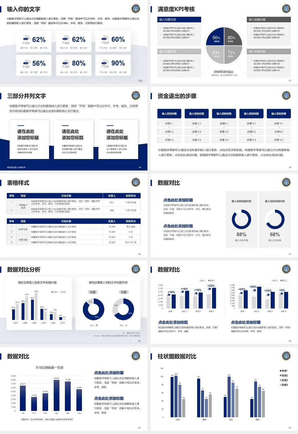 中国人民解放军空军航空医学研究所附属医院科研成果展示PPT模板16:9格式幻灯片预览图5