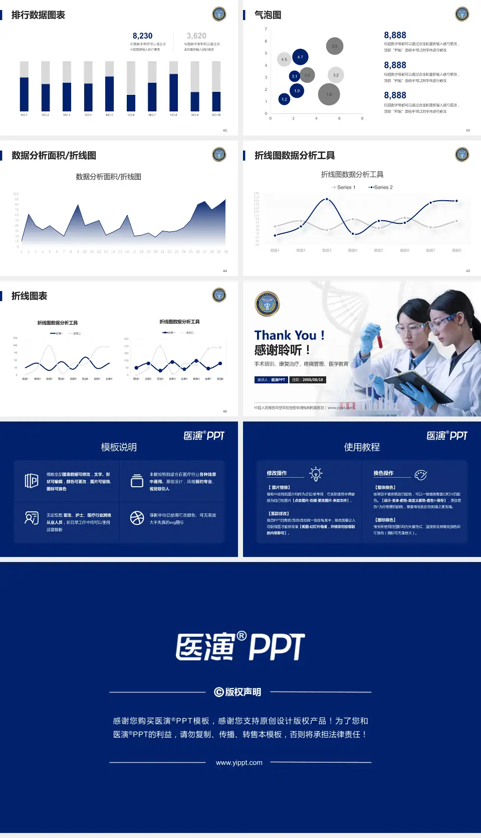 中国人民解放军空军航空医学研究所附属医院科研成果展示PPT模板16:9格式幻灯片预览图6
