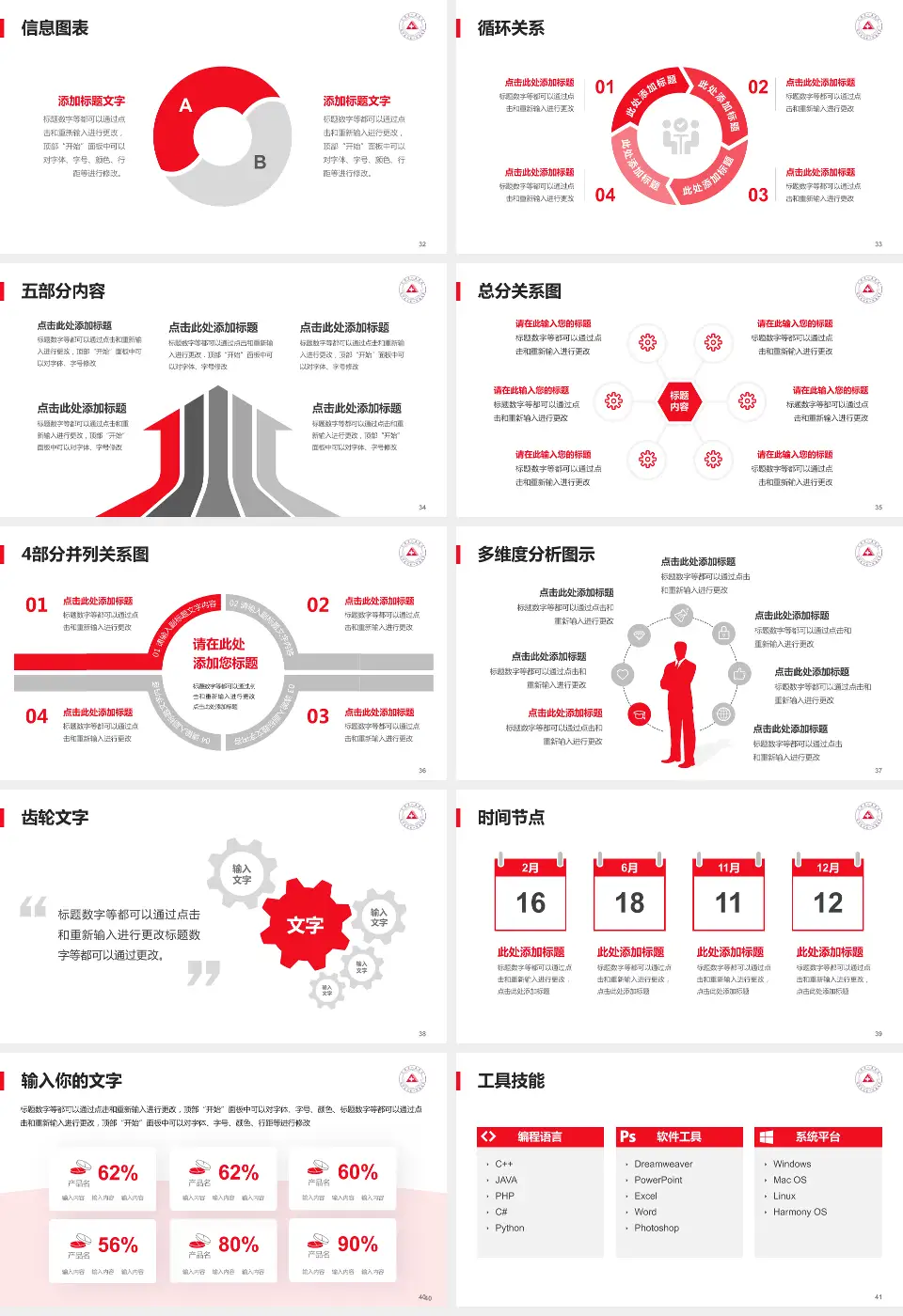 天津市人民医院护理专业职业生涯规划PPT模板16:9格式幻灯片预览图5
