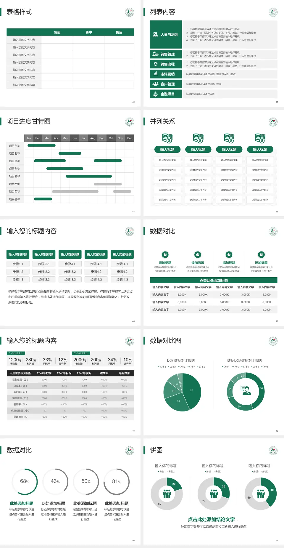 黄石市第二医院医疗行业比赛专用PPT模板4:3格式幻灯片预览图6
