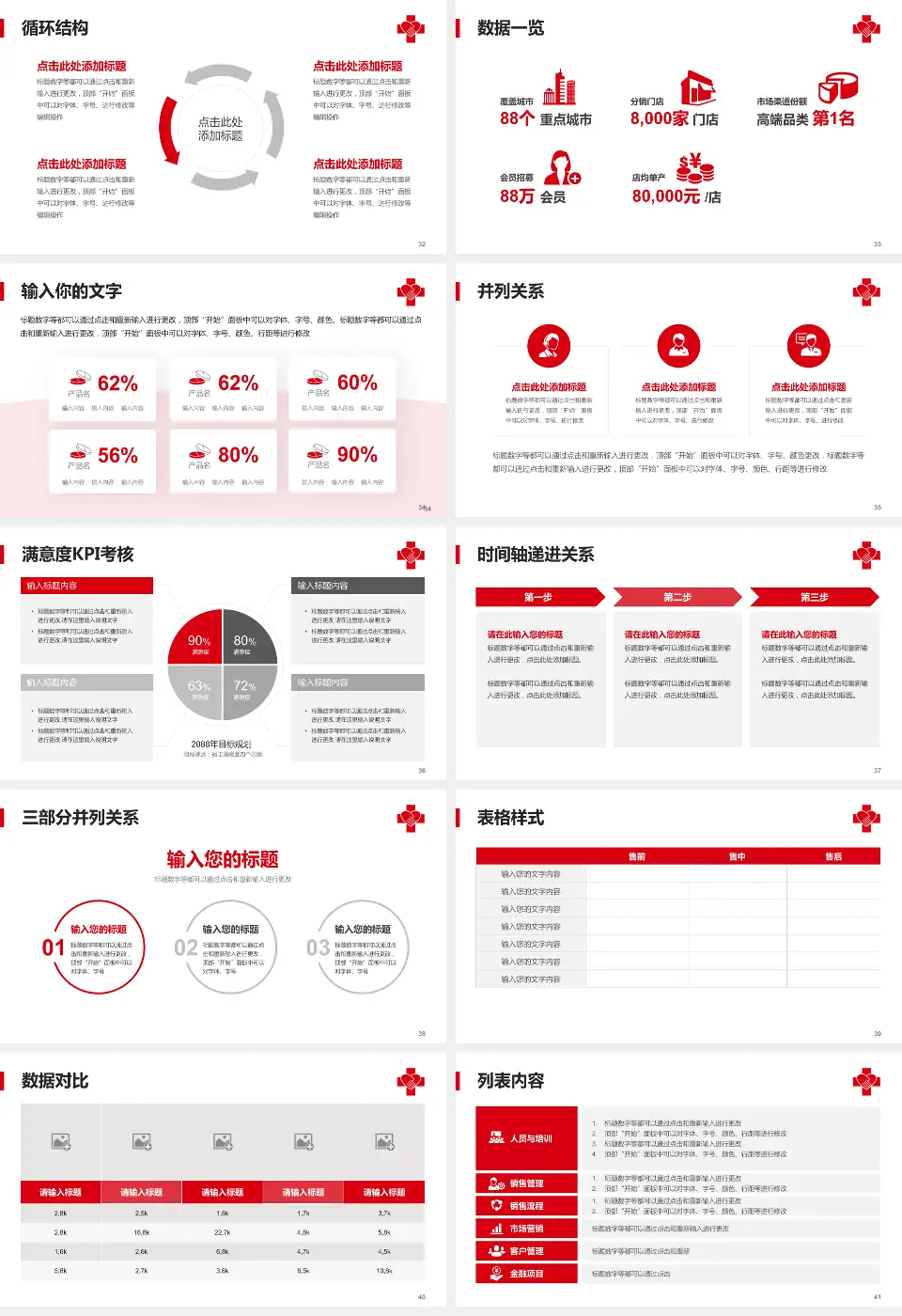 天津市滨海新区大港医院患者教育与指导PPT模板16:9格式幻灯片预览图5