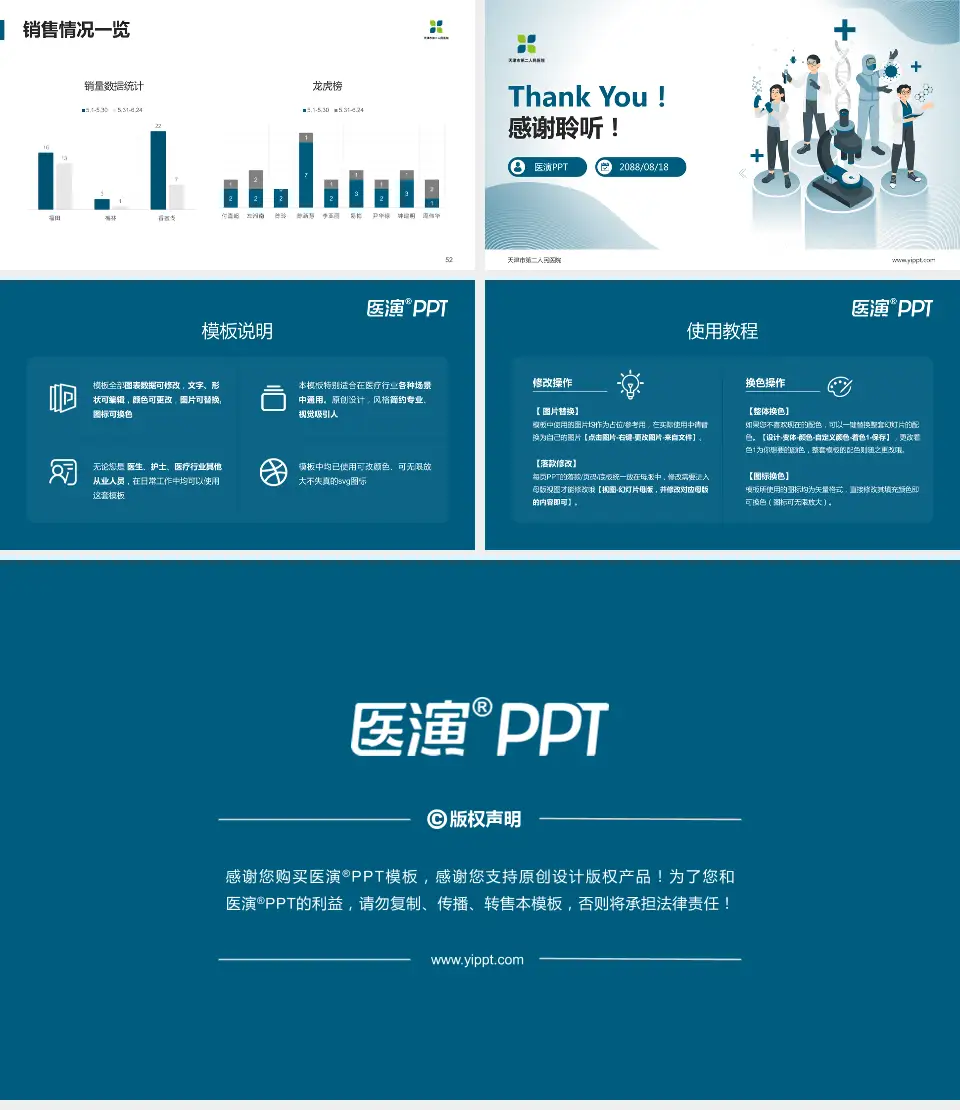 天津市第二人民医院品管圈PDCA演示专用PPT模板16:9格式幻灯片预览图7
