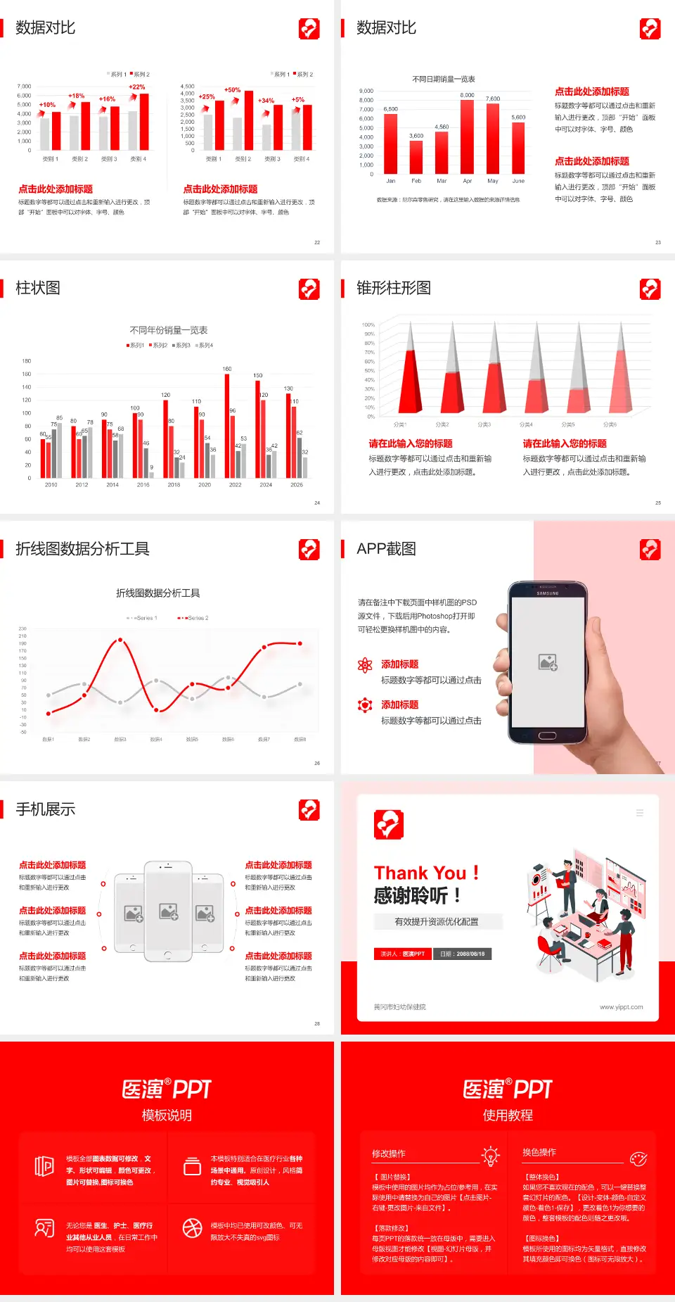 黄冈市妇幼保健院财务与预算报告PPT模板4:3格式幻灯片预览图4