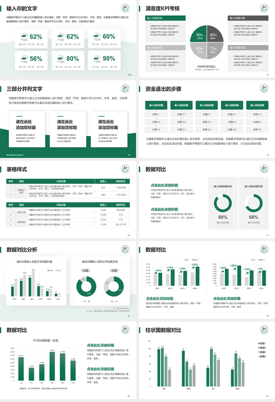 黄石市第二医院科研成果展示PPT模板16:9格式幻灯片预览图5