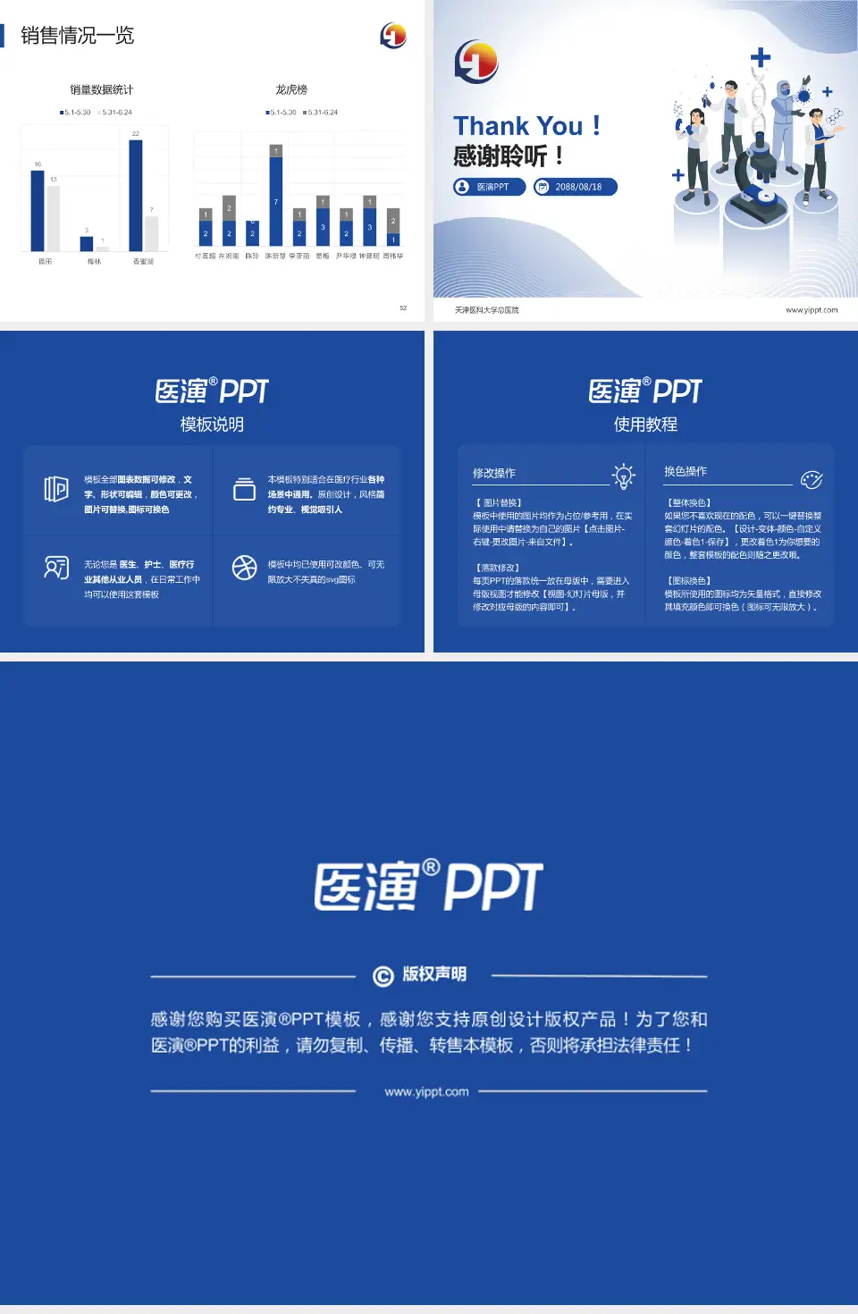 天津医科大学总医院品管圈PDCA演示专用PPT模板4:3格式幻灯片预览图7