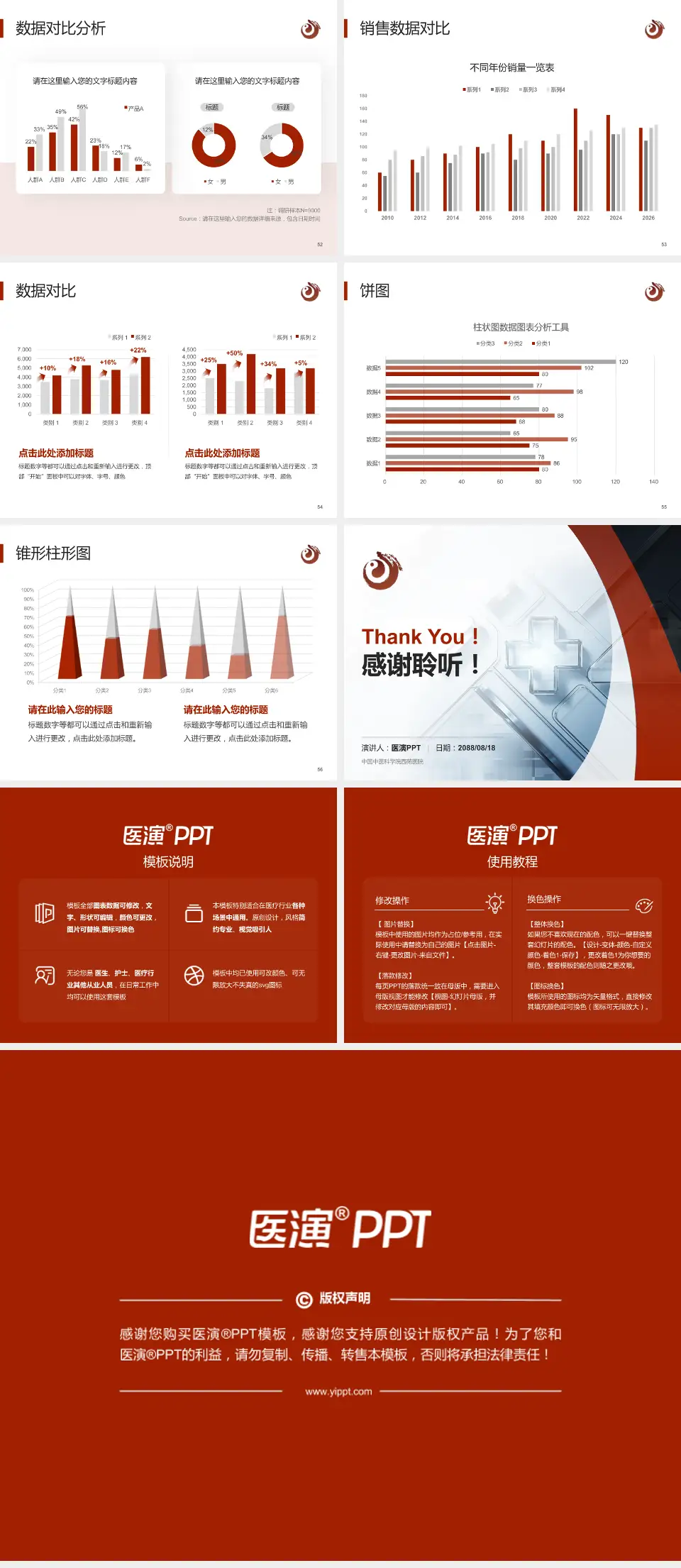 中国中医科学院西苑医院医疗行业比赛专用PPT模板4:3格式幻灯片预览图7