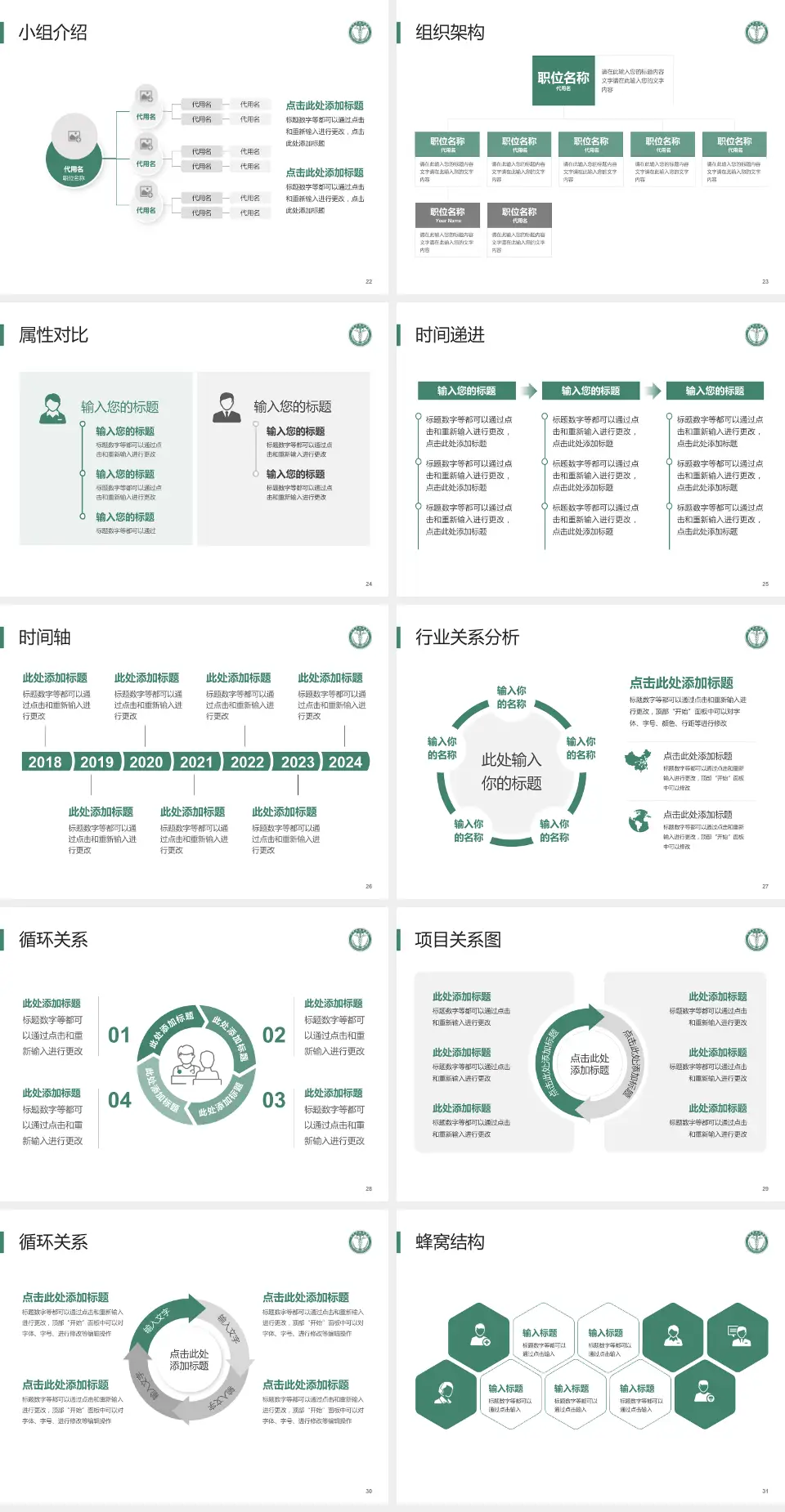 天津医科大学肿瘤医院品管圈PDCA演示专用PPT模板4:3格式幻灯片预览图4