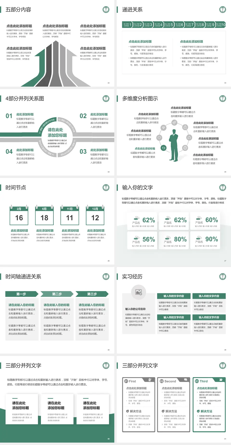 天津医科大学肿瘤医院品管圈PDCA演示专用PPT模板4:3格式幻灯片预览图5