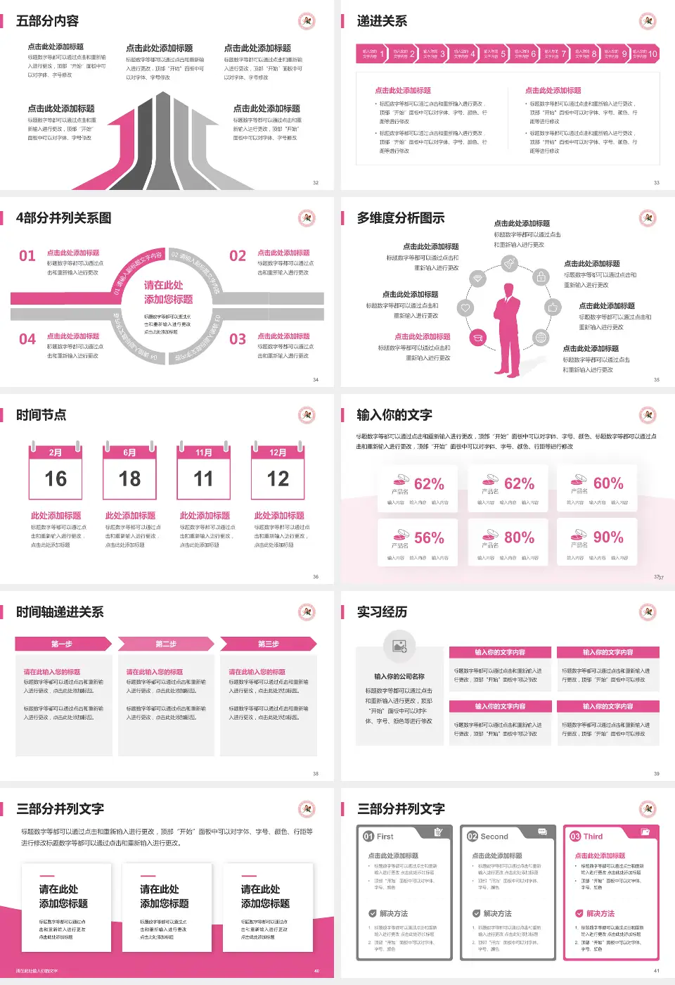 麻城市妇幼保健院品管圈PDCA演示专用PPT模板16:9格式幻灯片预览图5