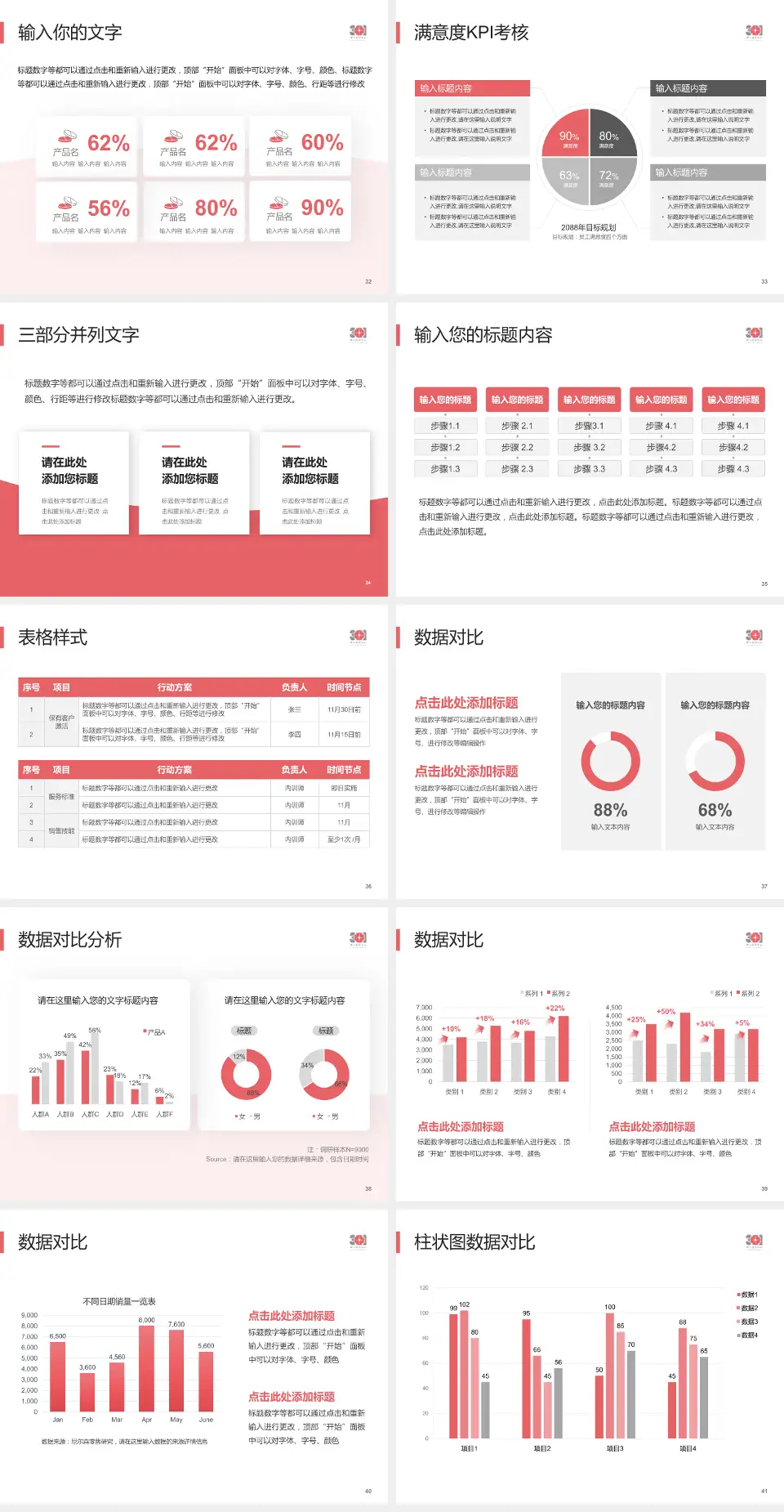 中国人民解放军总医院第八医学中心科研成果展示PPT模板4:3格式幻灯片预览图5