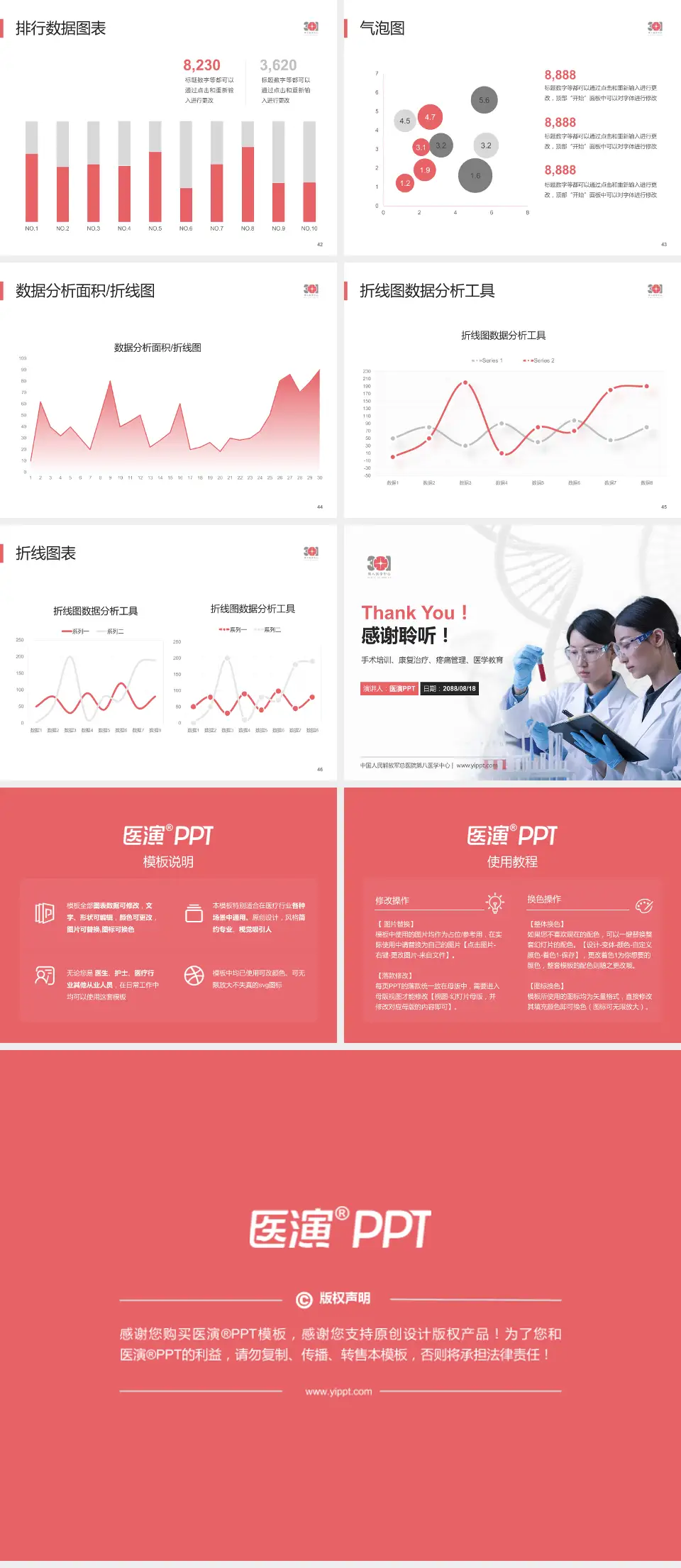 中国人民解放军总医院第八医学中心科研成果展示PPT模板4:3格式幻灯片预览图6