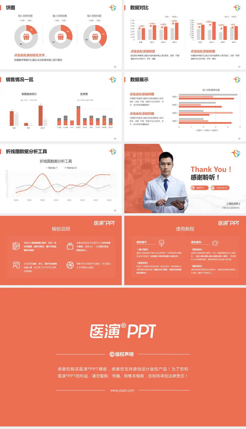 天津妇女儿童保健中心病例分享与讨论PPT模板16:9格式幻灯片预览图4