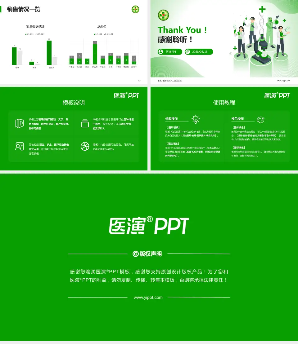 中国人民解放军第二五四医院品管圈PDCA演示专用PPT模板16:9格式幻灯片预览图7