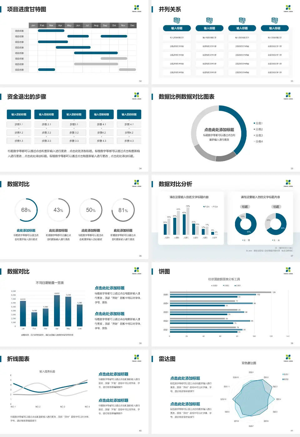 天津市第二人民医院项目申请与汇报PPT模板16:9格式幻灯片预览图5