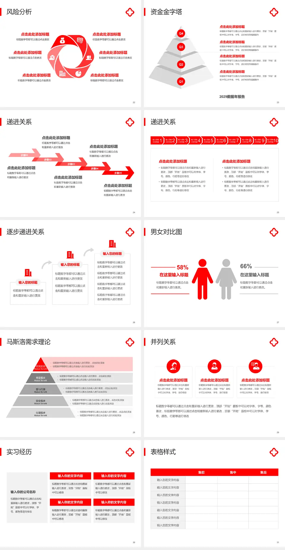 中国人民解放军第一五五医院项目申请与汇报PPT模板4:3格式幻灯片预览图4