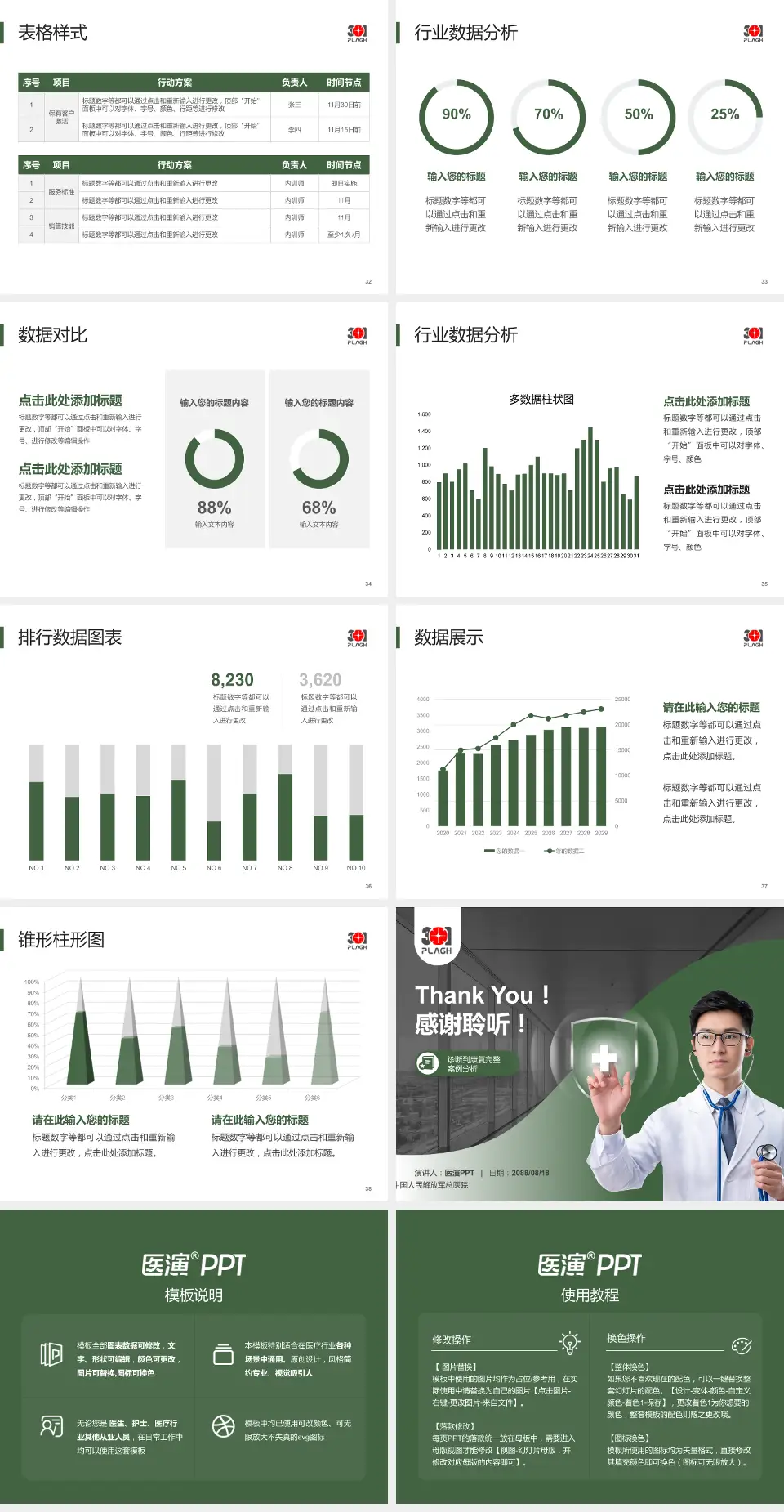 中国人民解放军总医院医疗知识普及PPT模板4:3格式幻灯片预览图5
