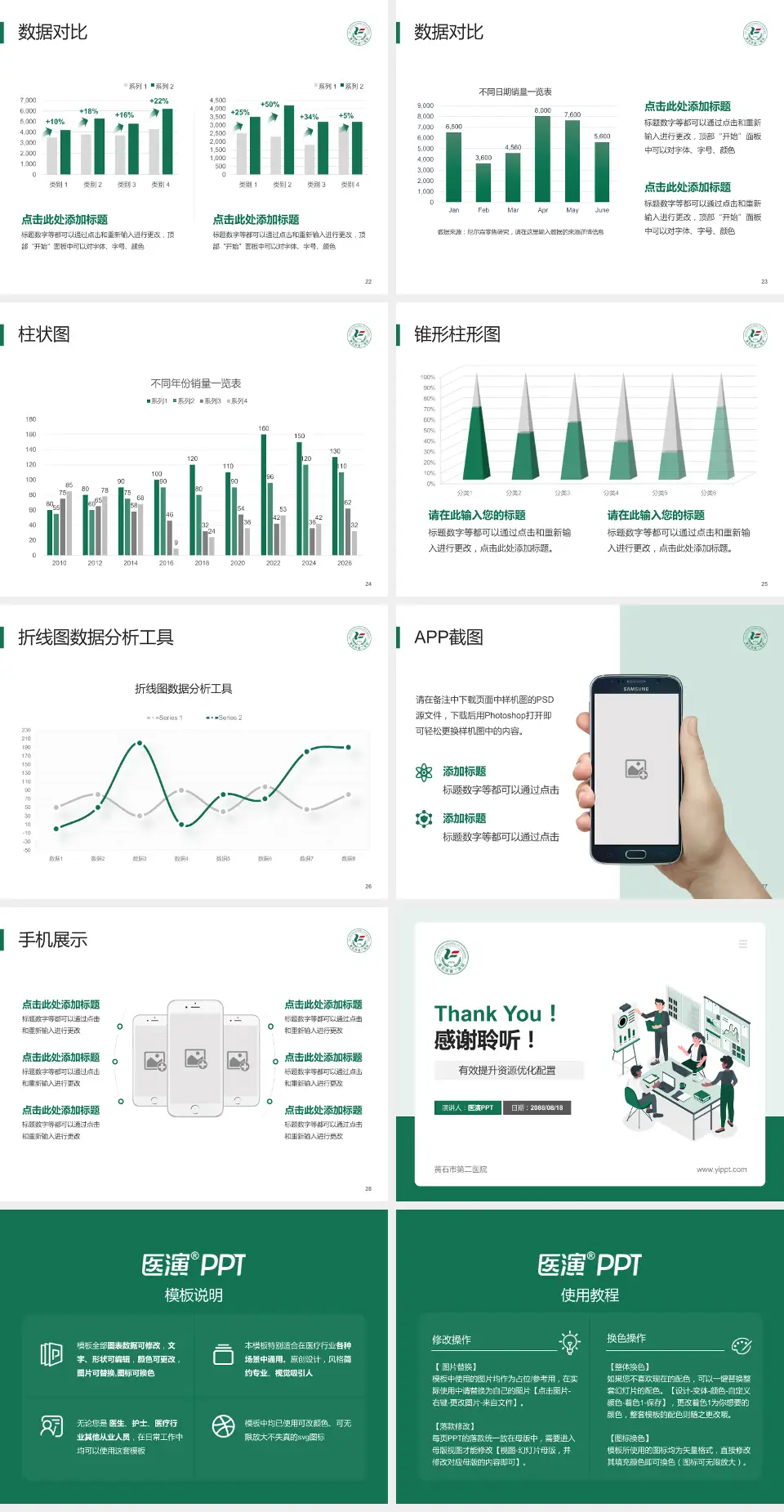黄石市第二医院财务与预算报告PPT模板4:3格式幻灯片预览图4