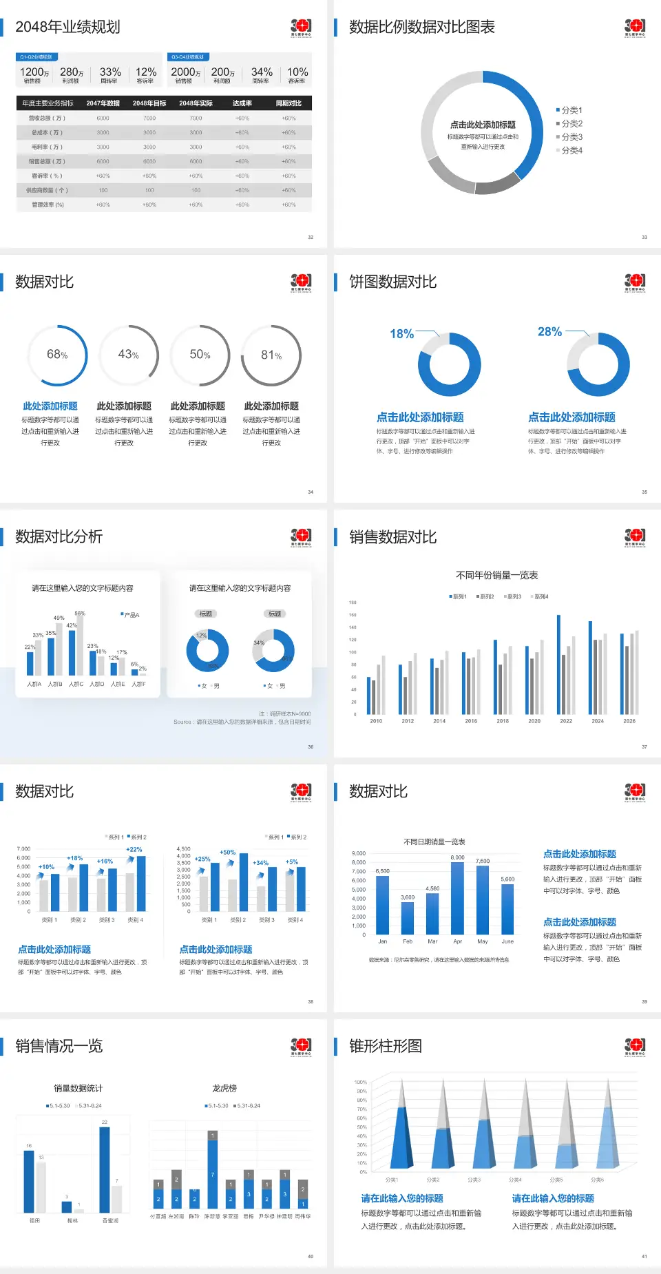 中国人民解放军总医院第七医学中心科室介绍与推广PPT模板4:3格式幻灯片预览图5