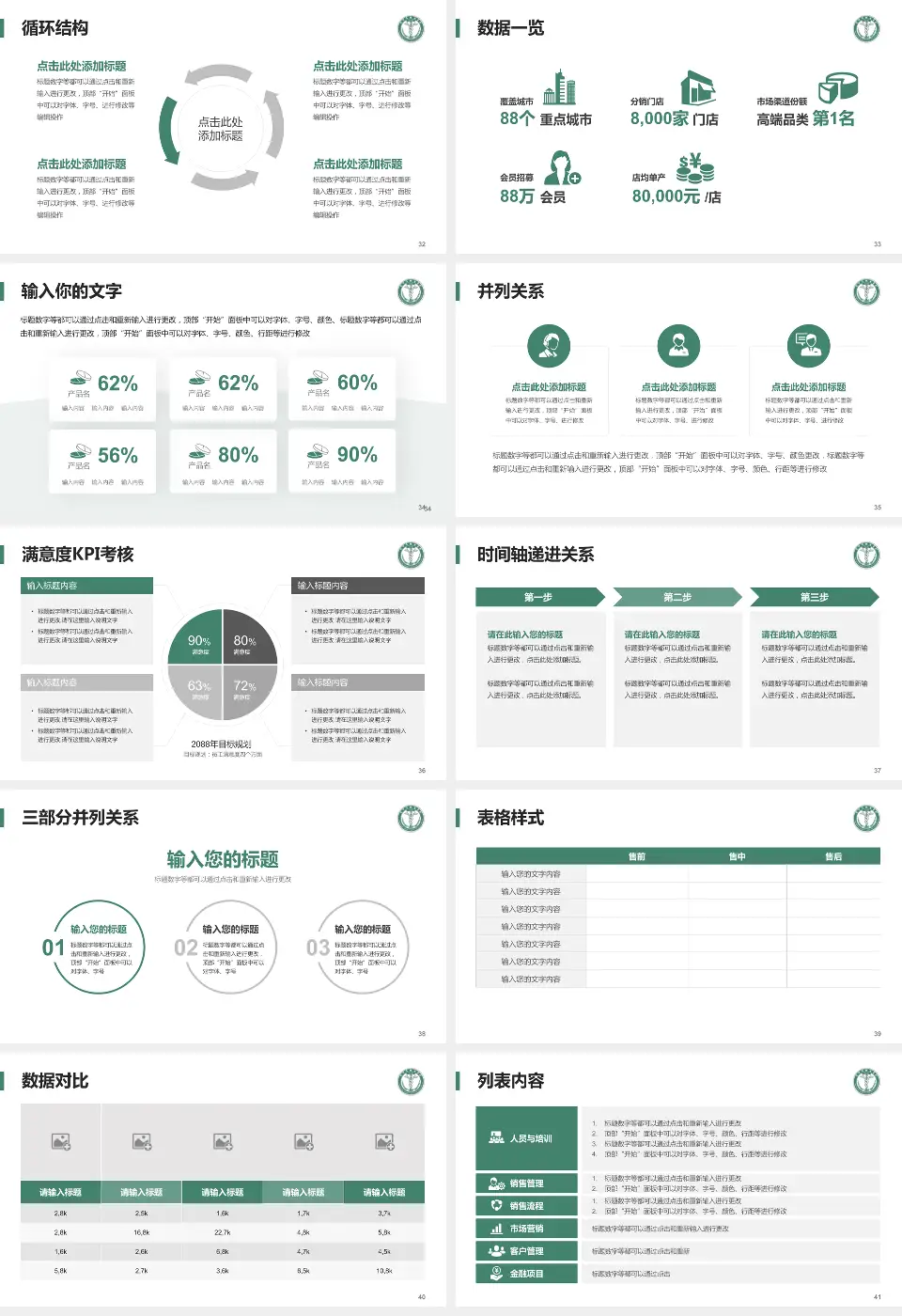 天津医科大学肿瘤医院患者教育与指导PPT模板16:9格式幻灯片预览图5
