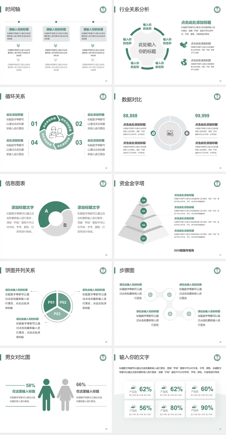 天津医科大学肿瘤医院医院管理报告PPT模板4:3格式幻灯片预览图4