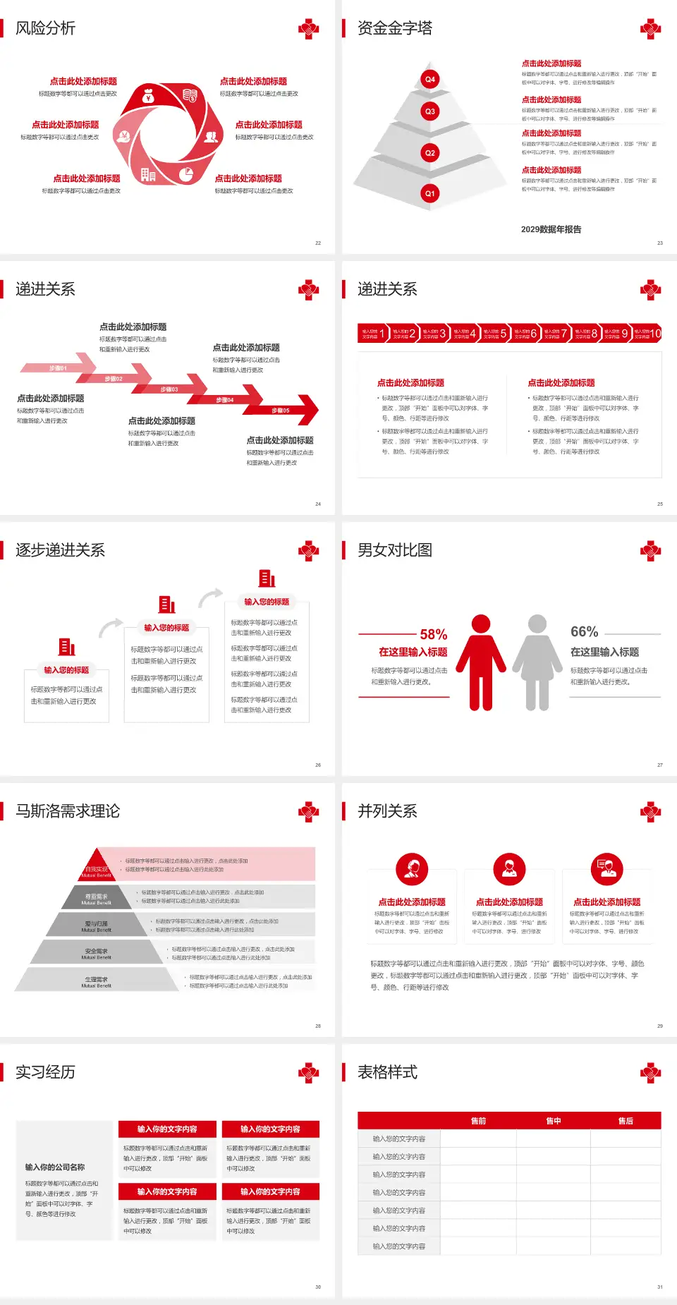 天津市滨海新区大港医院项目申请与汇报PPT模板4:3格式幻灯片预览图4