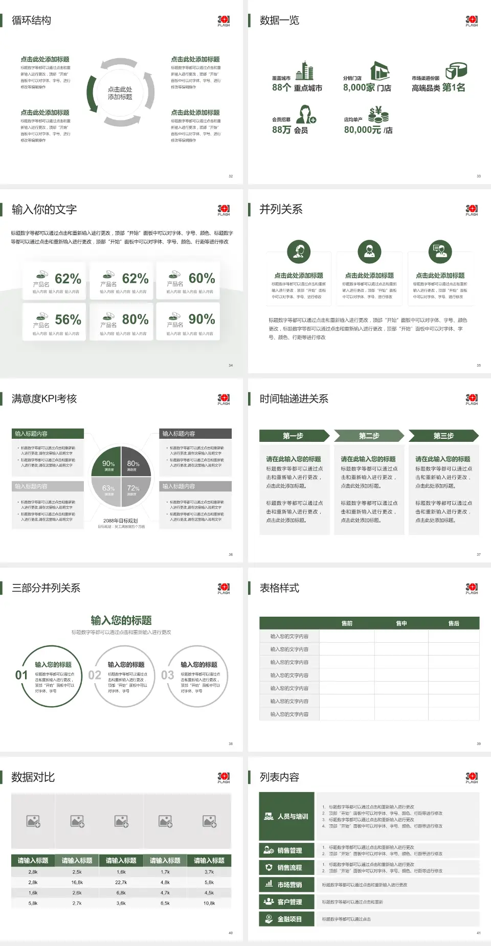中国人民解放军总医院第三医学中心患者教育与指导PPT模板4:3格式幻灯片预览图5