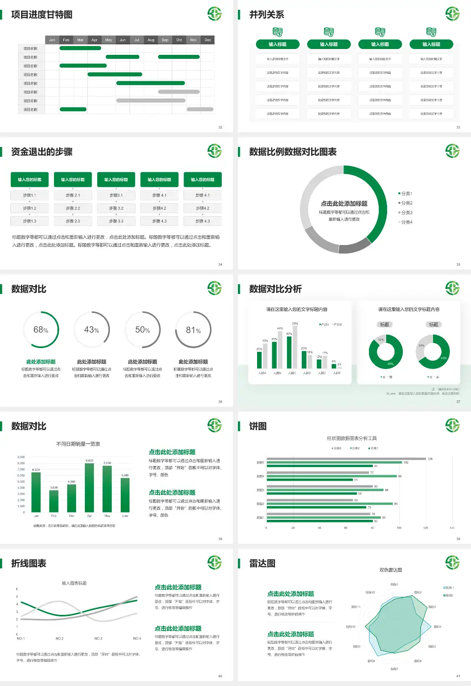 黄石市中心医院项目申请与汇报PPT模板16:9格式幻灯片预览图5
