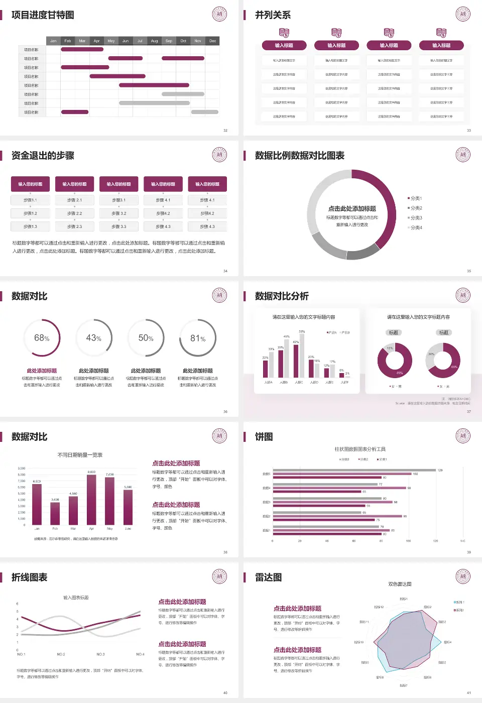 天津市口腔医院项目申请与汇报PPT模板16:9格式幻灯片预览图5