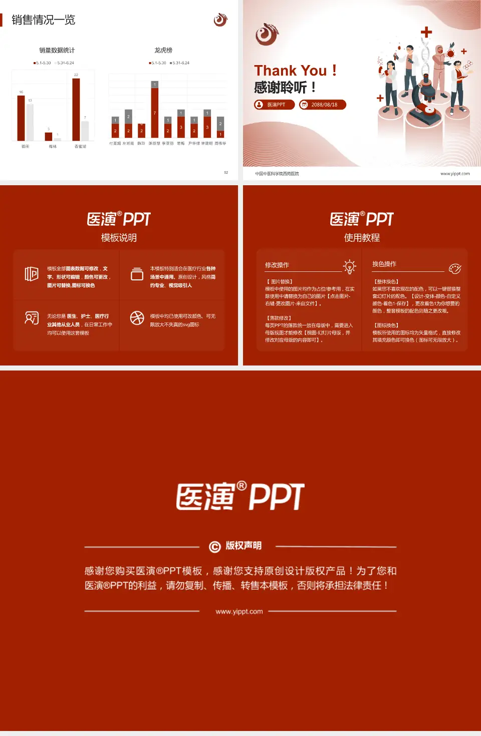 中国中医科学院西苑医院品管圈PDCA演示专用PPT模板4:3格式幻灯片预览图7