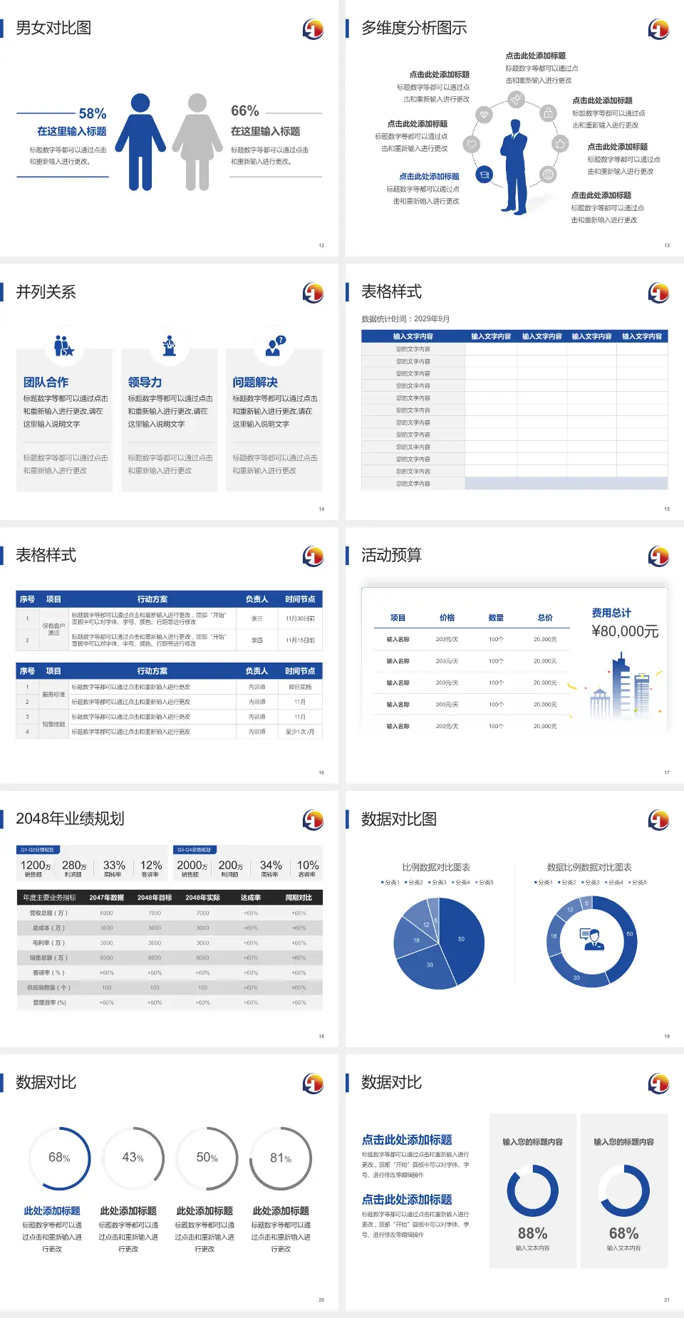 天津医科大学总医院财务与预算报告PPT模板4:3格式幻灯片预览图3