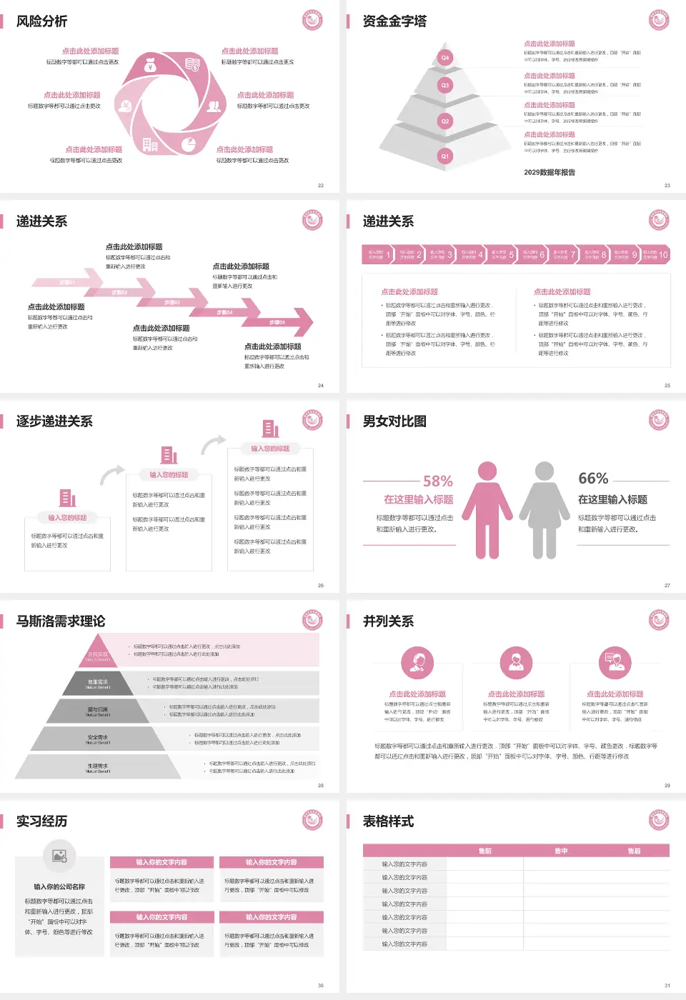 鄂州市妇幼保健院项目申请与汇报PPT模板16:9格式幻灯片预览图4